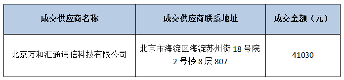 成交公告结果如下