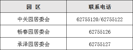 选定公寓房号