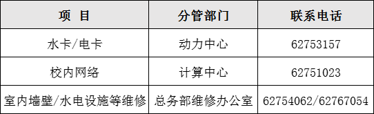开具《住房介绍信》