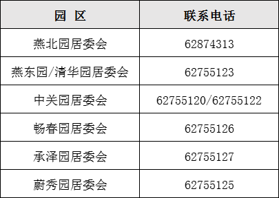 20230331168025381294003498.png 并核对水电表底数