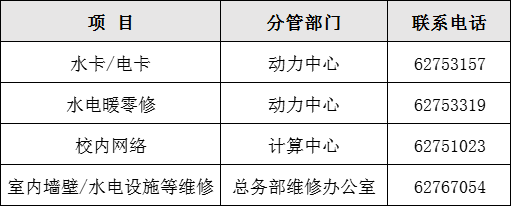 20230331168025382502208594.png 更多阅读